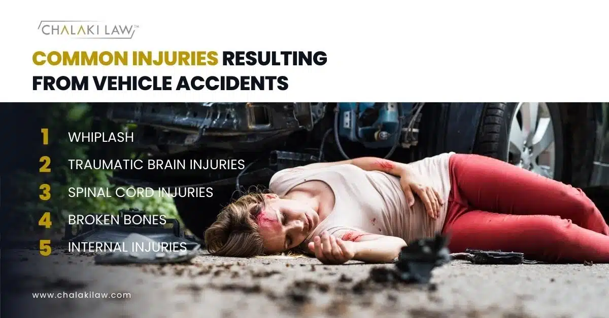 COMMON INJURIES RESULTING FROM VEHICLE ACCIDENTS