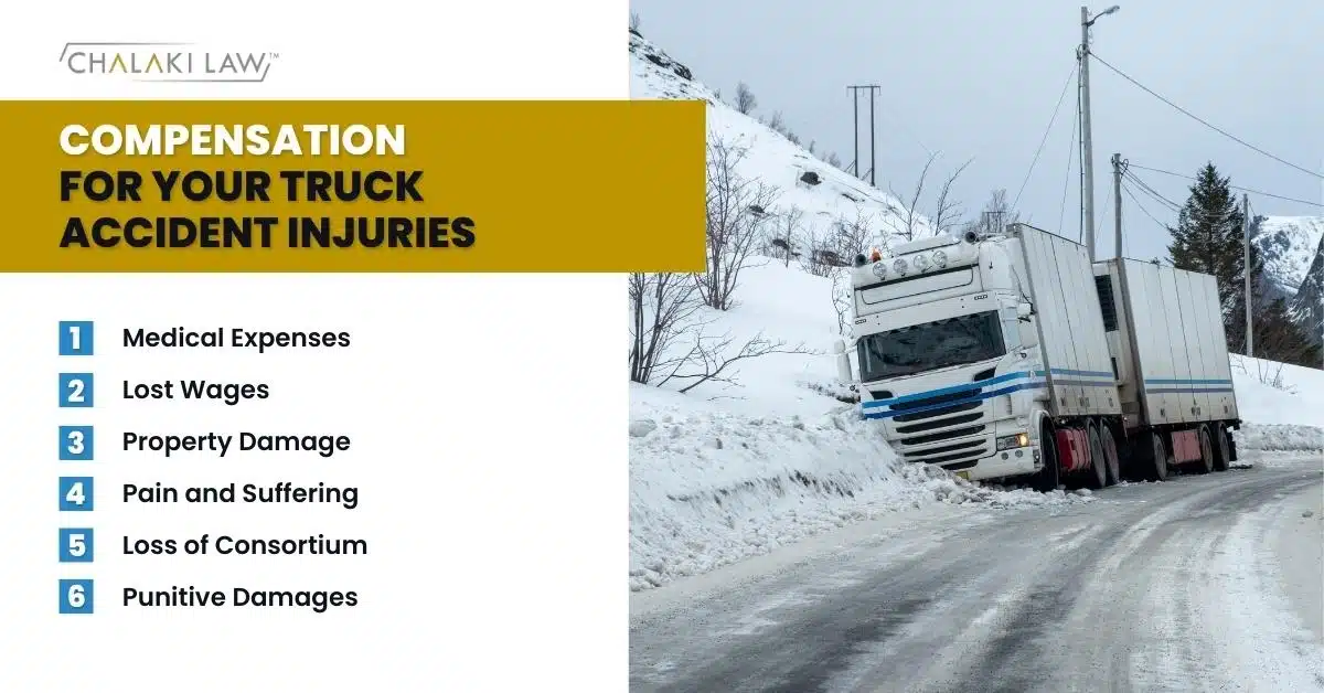 Chalaki Truck Accident - Compensation For Your Truck Accident Injuries