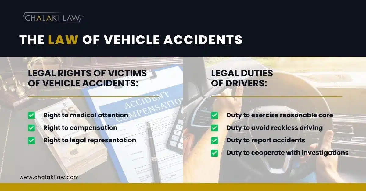 THE LAW OF VEHICLE ACCIDENTS