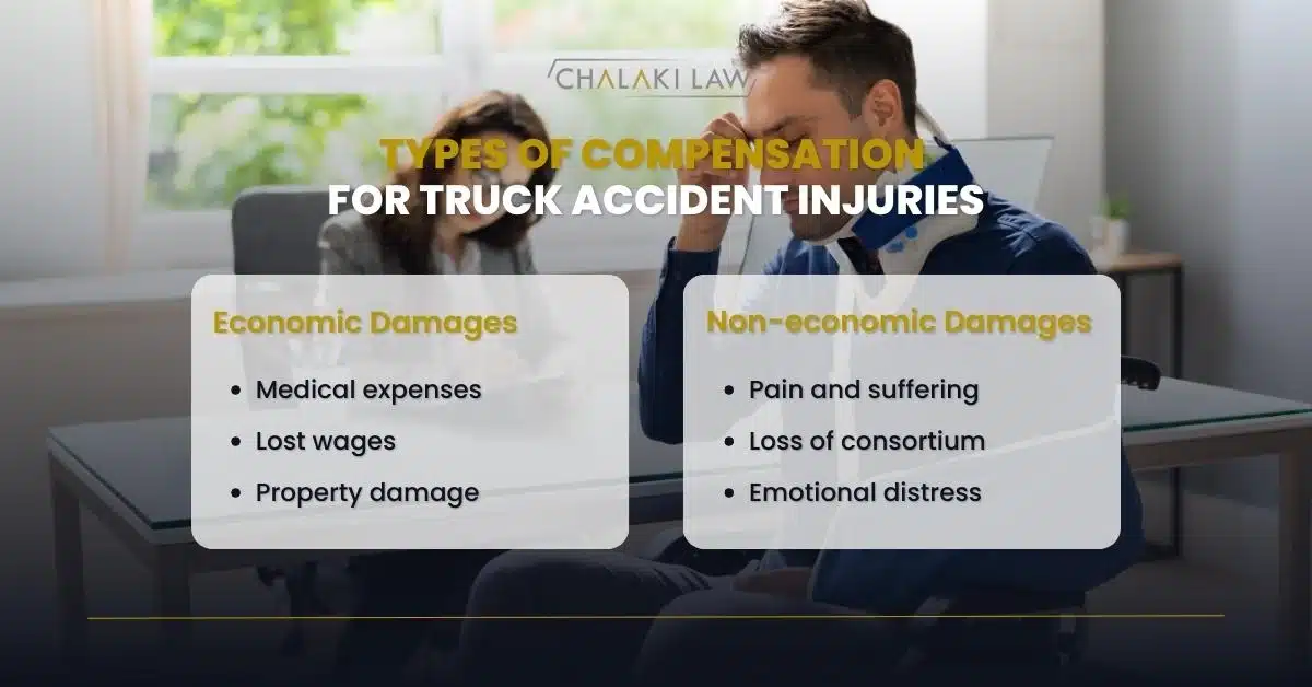 Chalaki Truck Accident - Types Of Compensation For Truck Accident Injuries